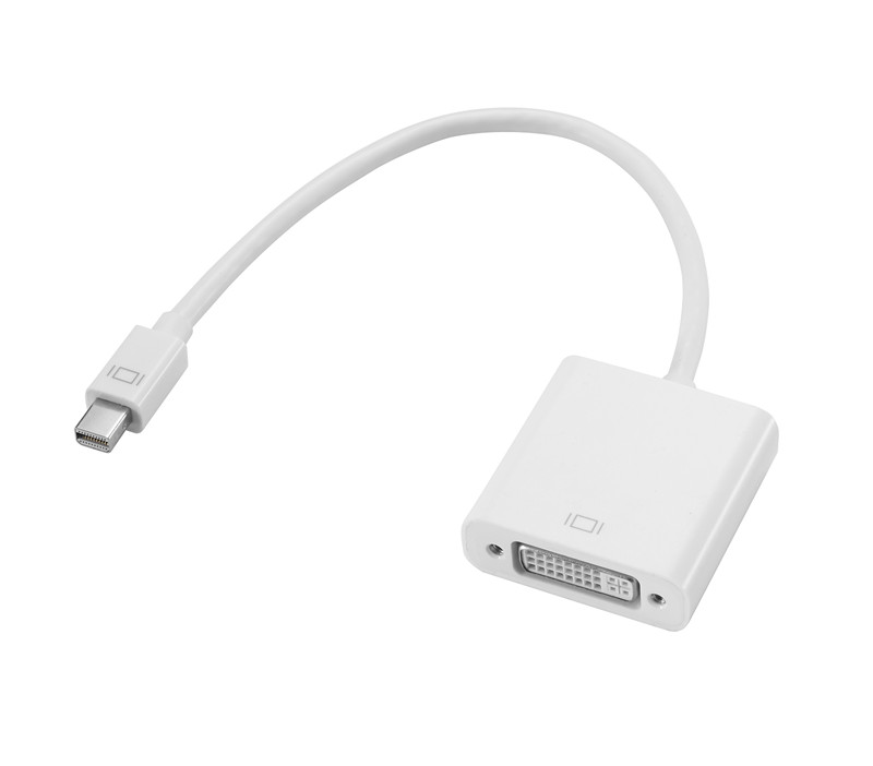 MINI DP TO HDMI/DVI/VGA CONVERTER